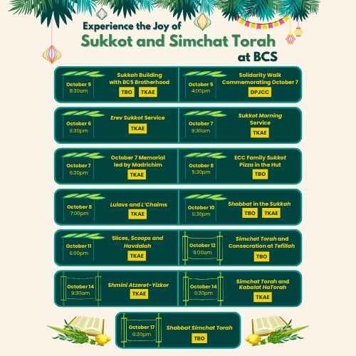 Shabbat in the Sukkah at TBO and TKAE