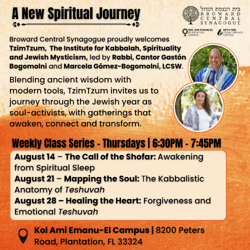 The Call of the Shofar: Awakening from Spiritual Sleep